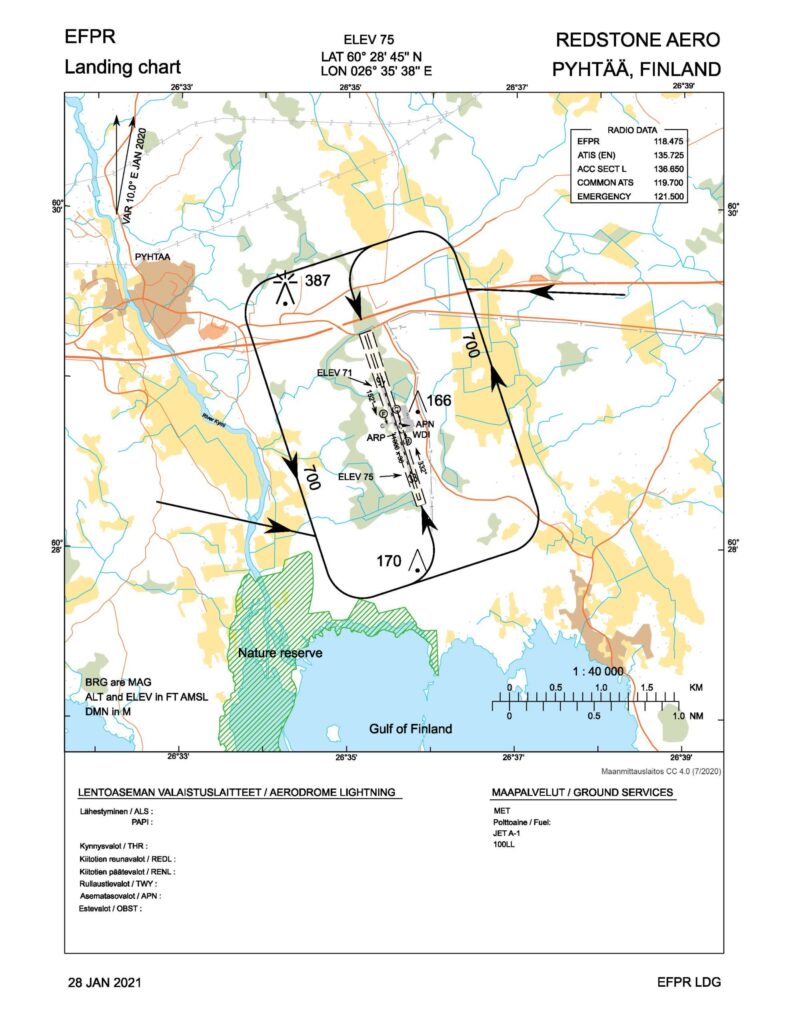 Pyhtää Redstone – EFPR – 